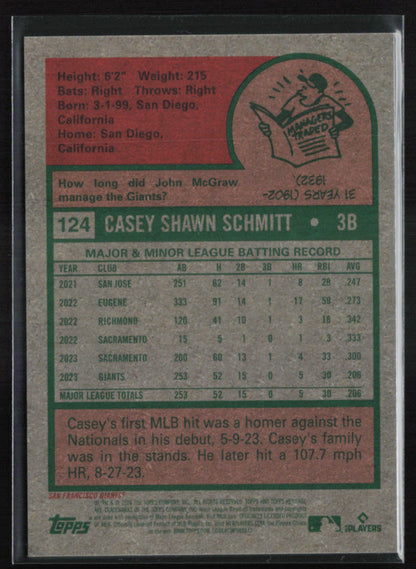 Casey Schmitt /699