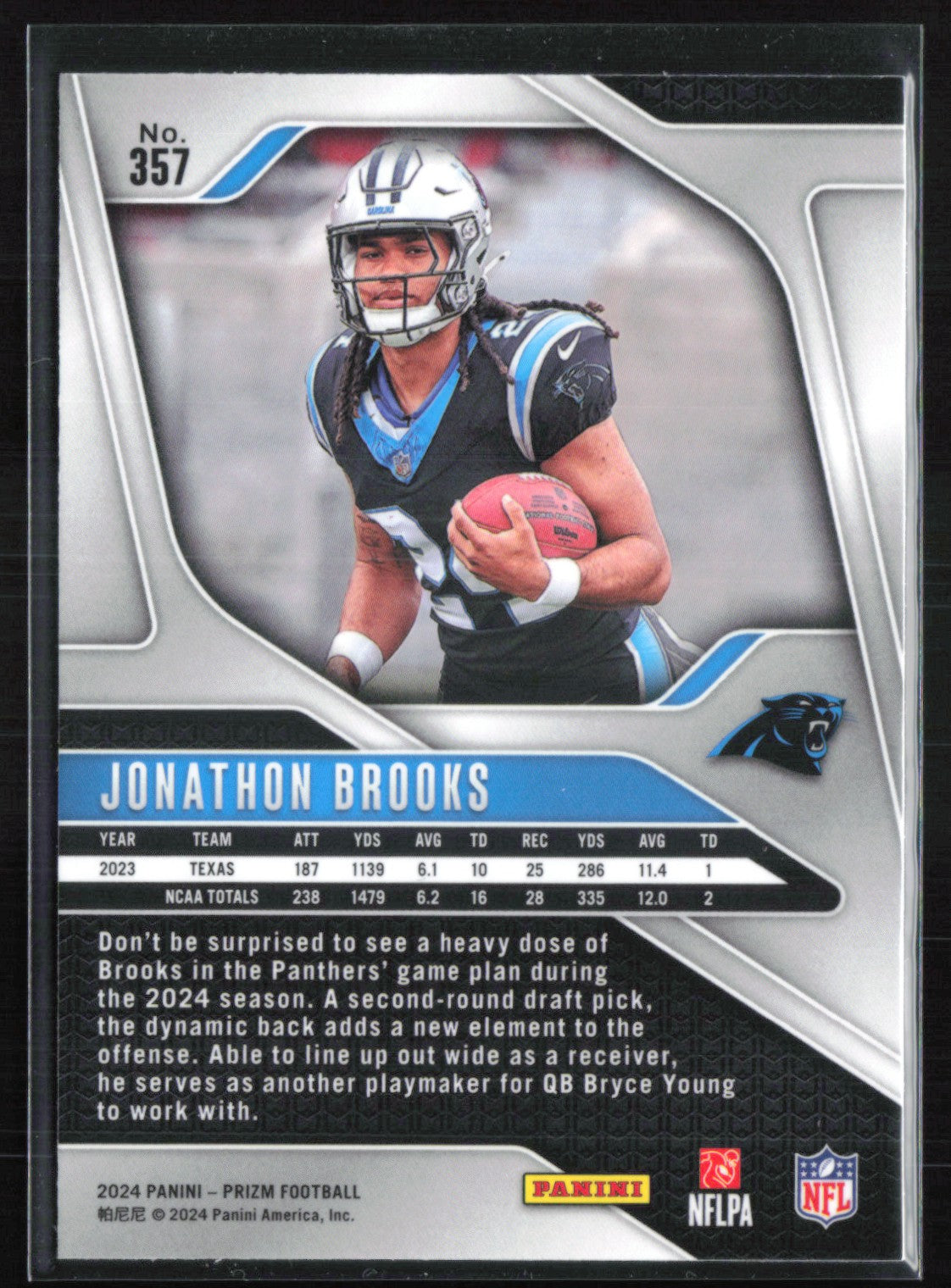 Jonathon Brooks RC