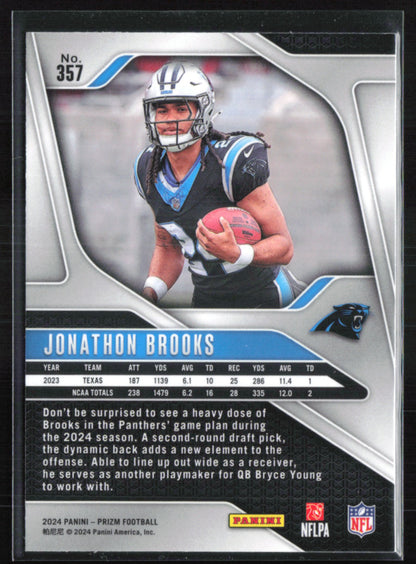 Jonathon Brooks RC