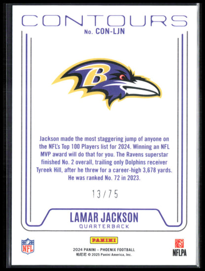 Lamar Jackson Contours