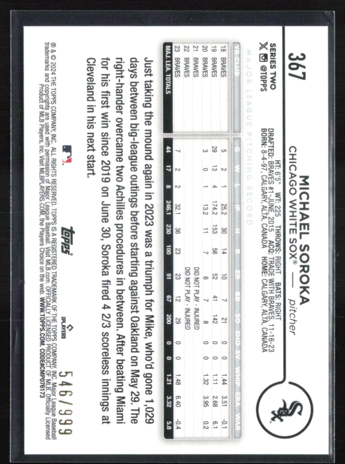 Michael Soroka Blue /999