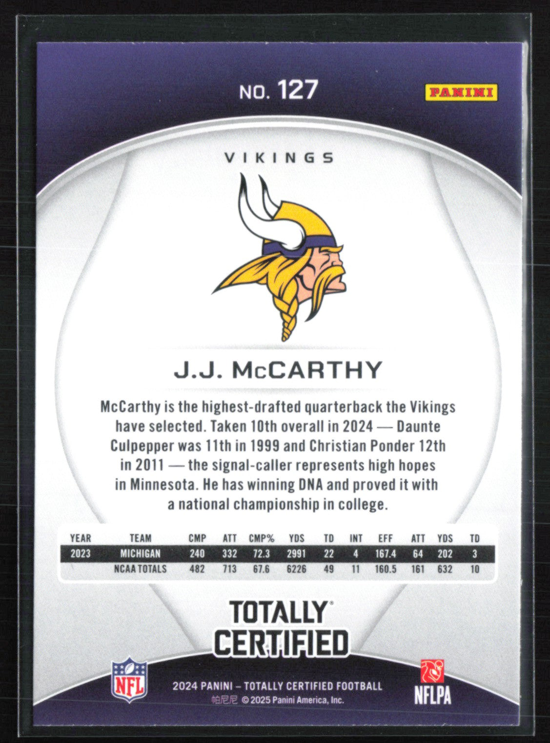 J.J. McCarthy RC