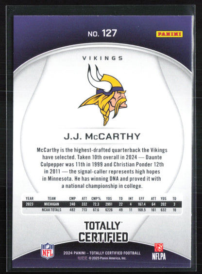 J.J. McCarthy RC