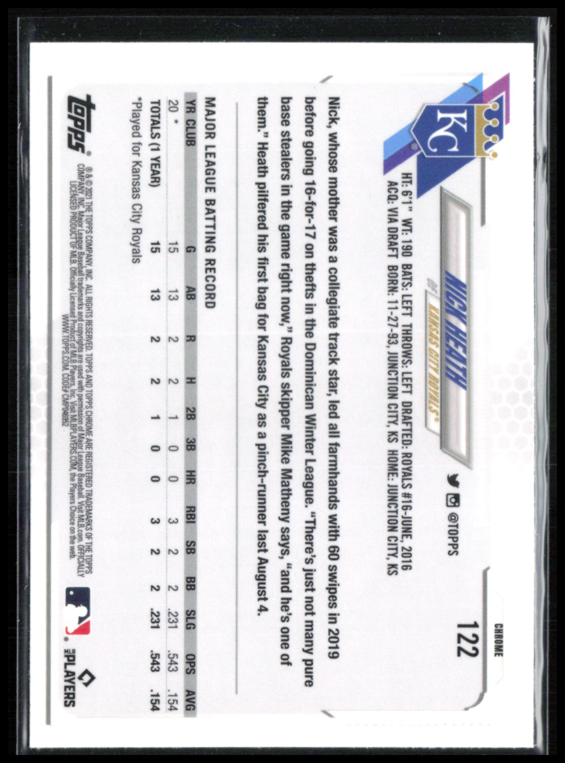 Nick Heath RC Sapphire
