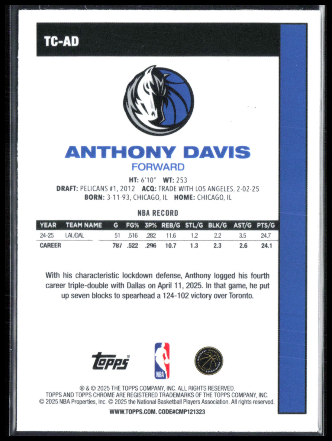 Anthony Davis Mojo