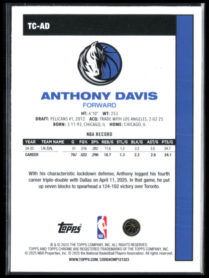 Anthony Davis Mojo
