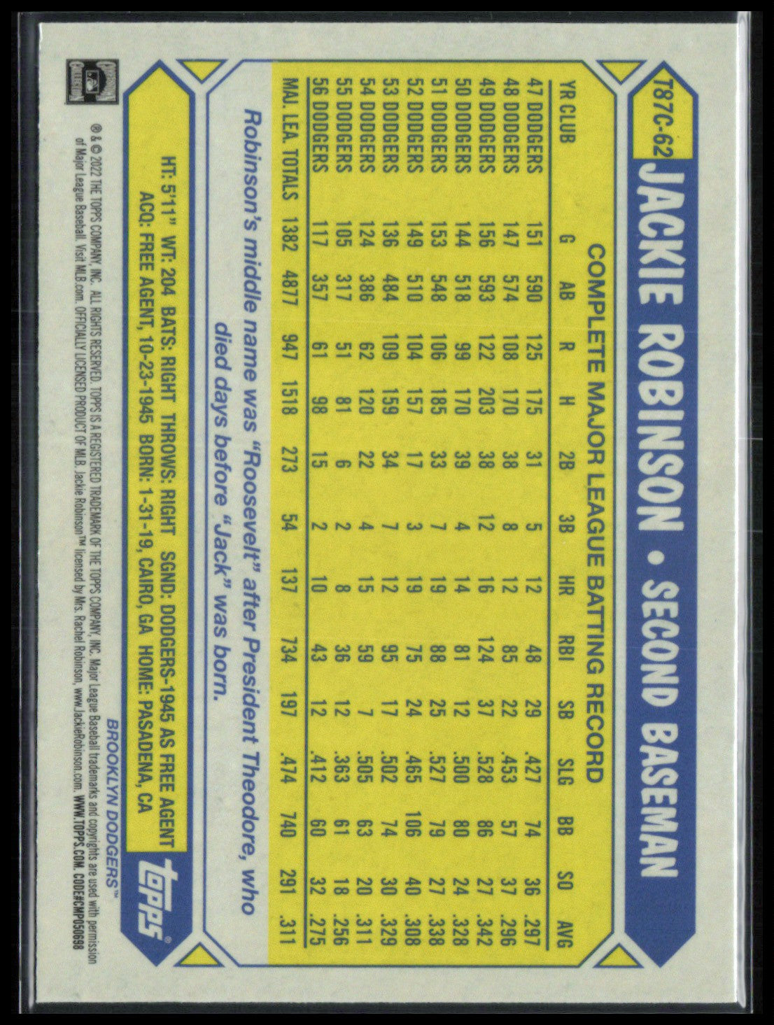 Jackie Robinson Silver Pack Mojo
