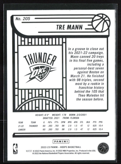 Tre Mann Teal Explosion