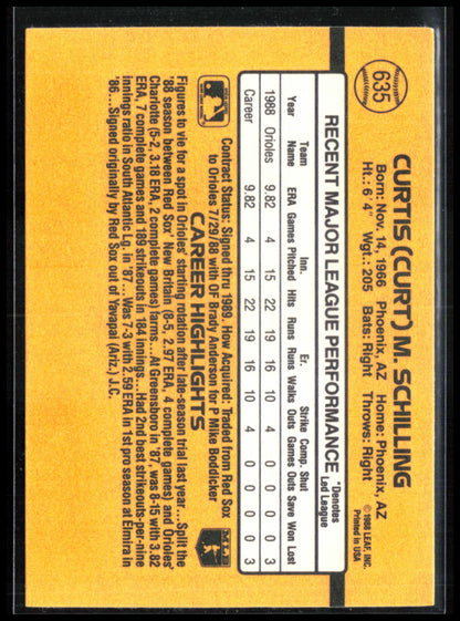 Curt Schilling 1989 Donruss