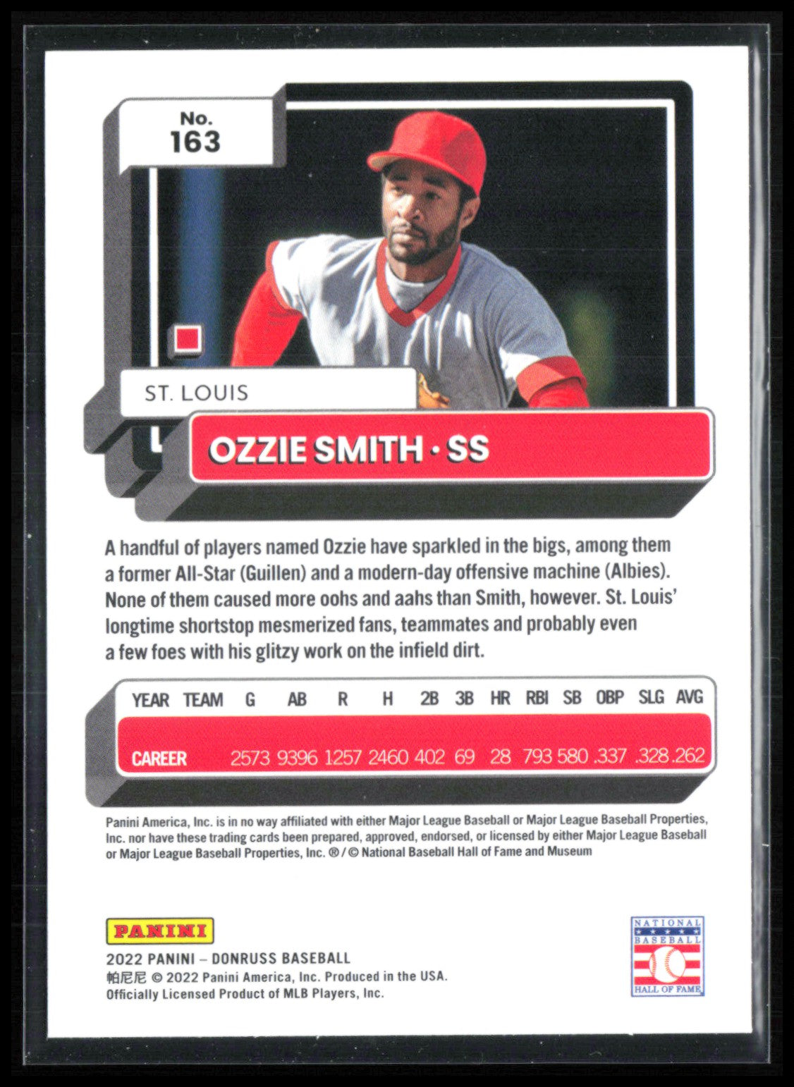 Ozzie Smith Pink Foil