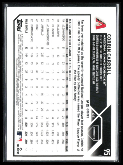 Corbin Carroll RC