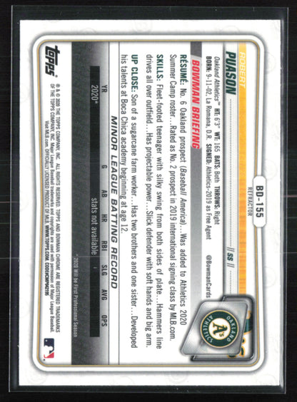 Robert Puason Refractor Prospects