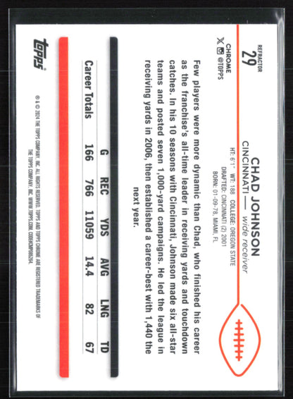 Chad Johnson Refractor