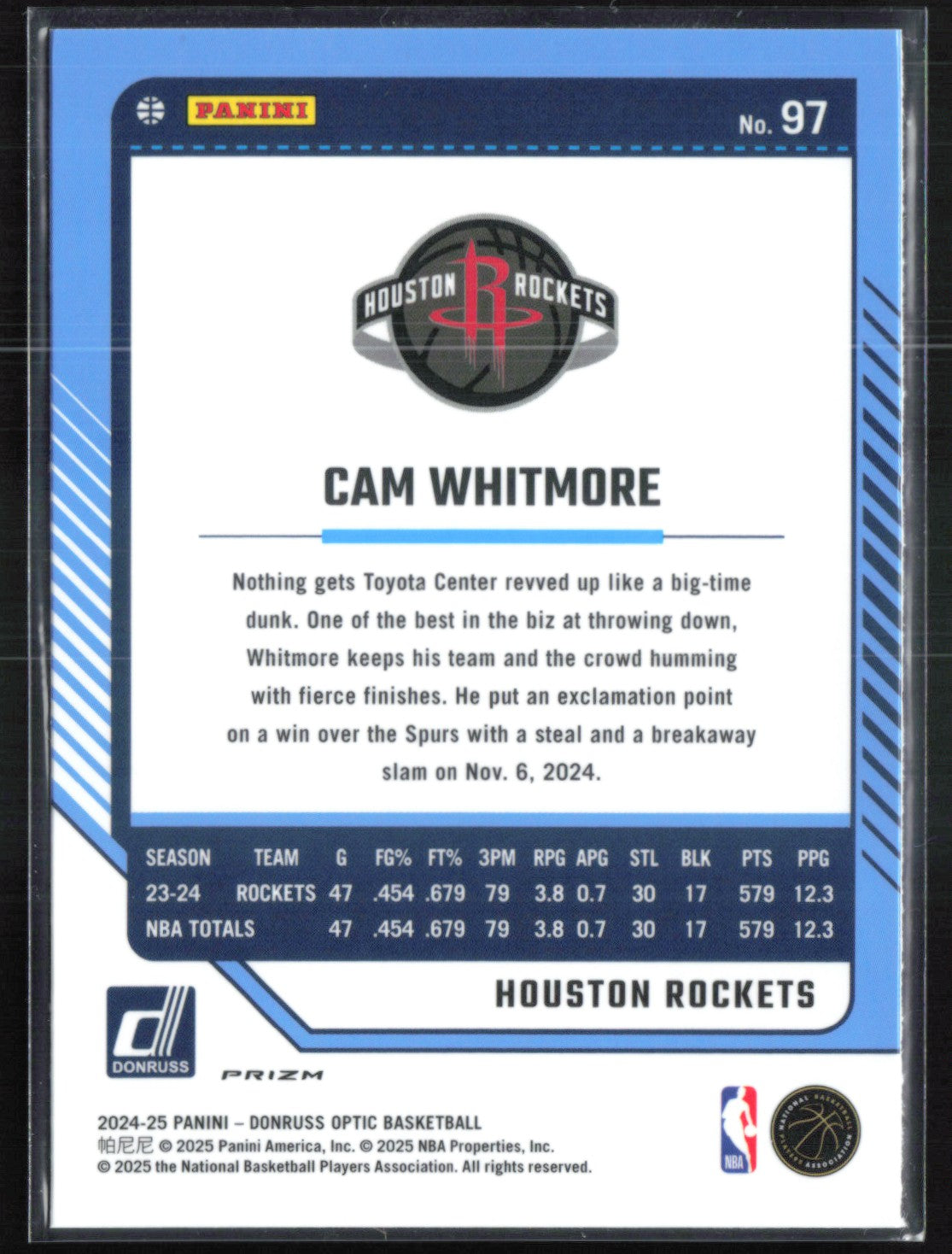 Cam Whitmore Pink Hyper