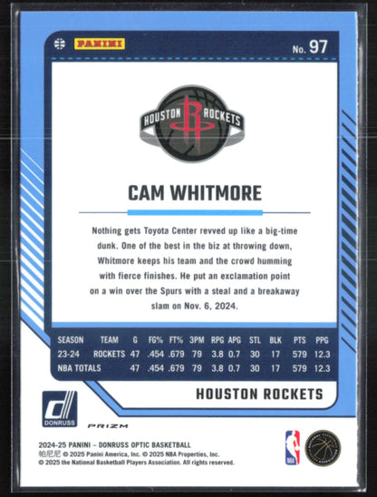 Cam Whitmore Pink Hyper