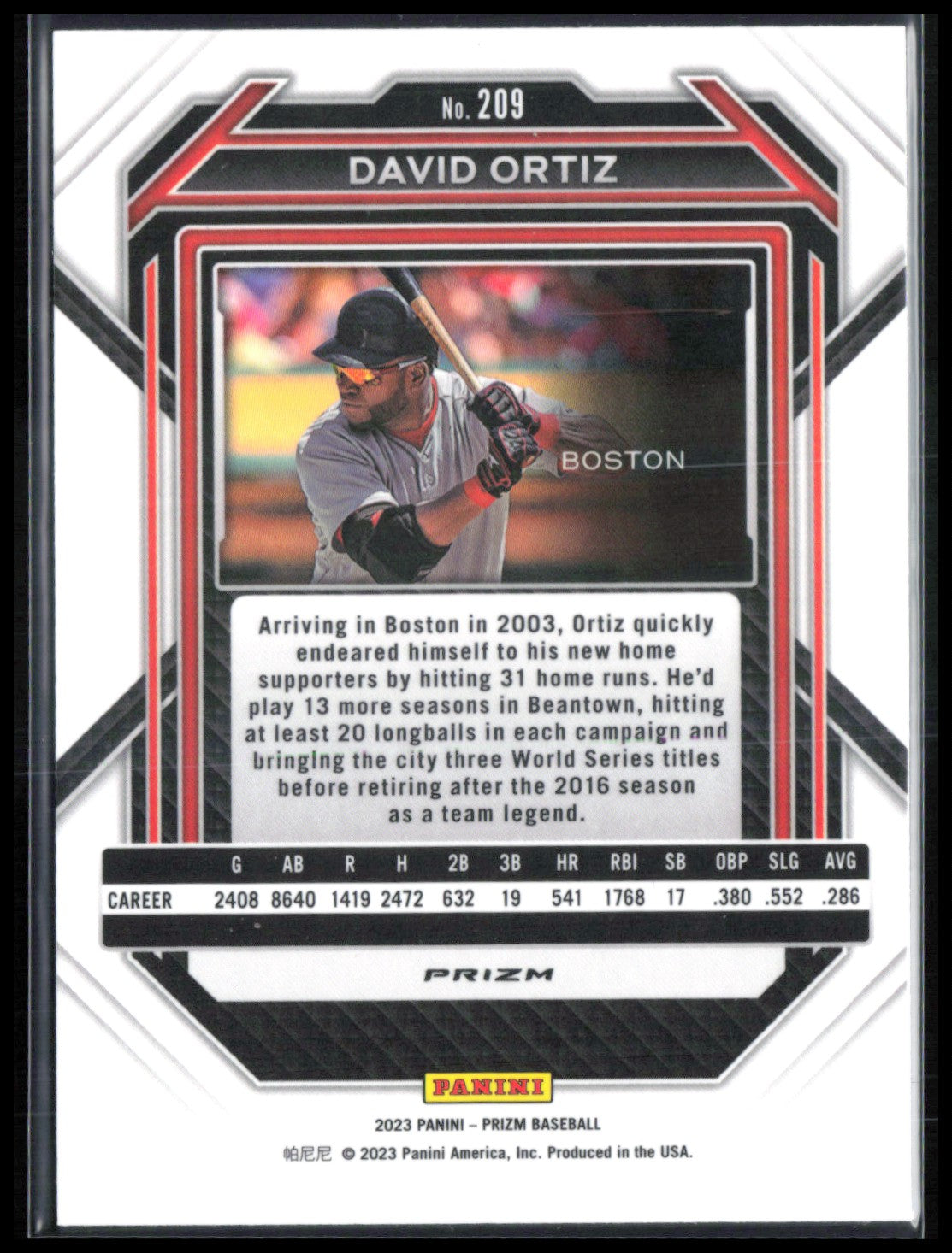 David Ortiz Cracked Ice