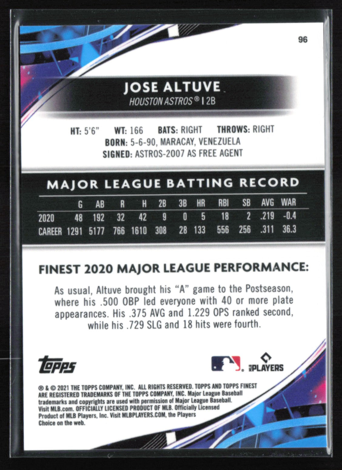 Jose Altuve Purple Refractor /250