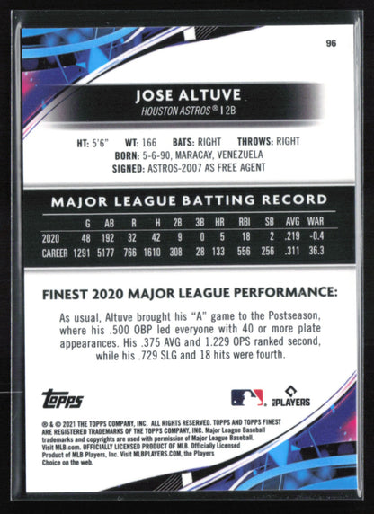 Jose Altuve Purple Refractor /250