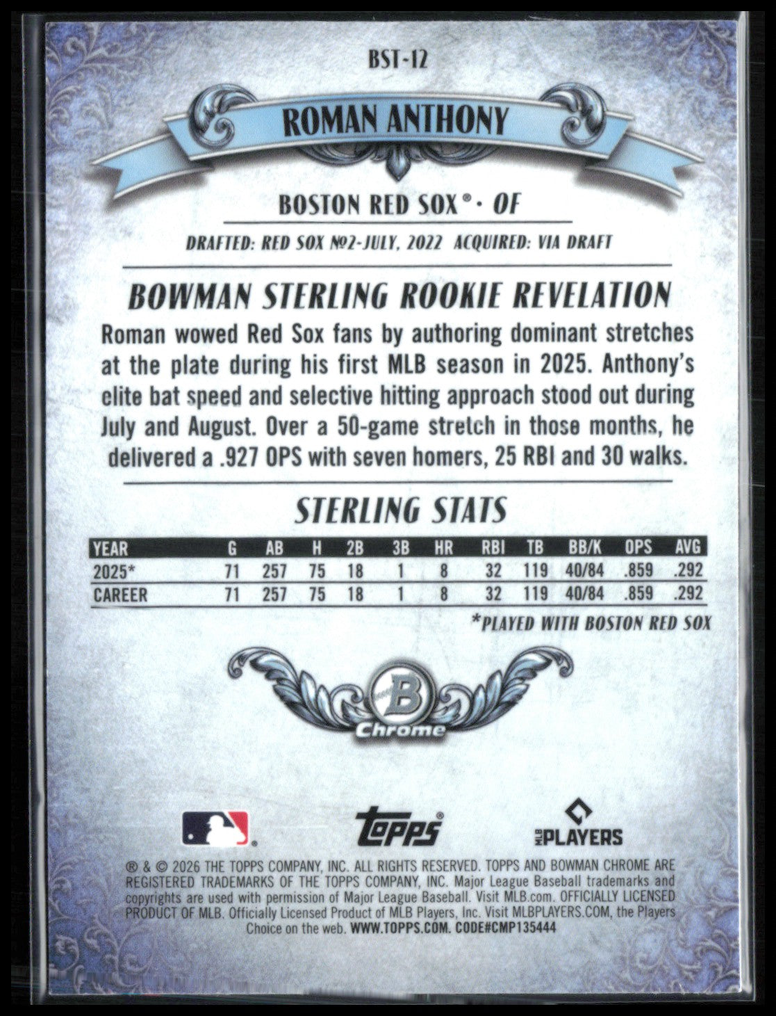 Roman Anthony RC