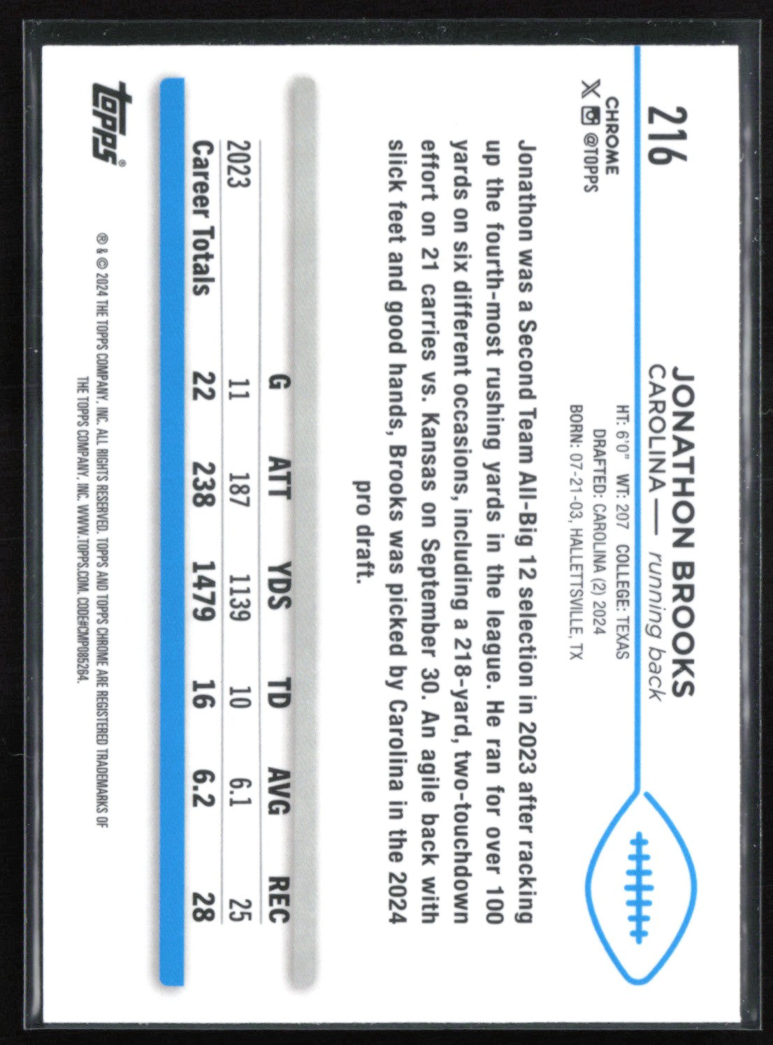 Jonathon Brooks RC Hyper