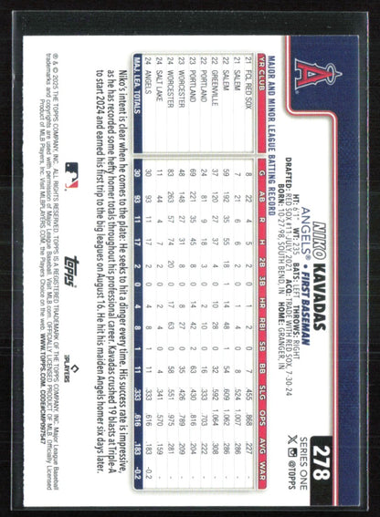 Niko Kavadas RC