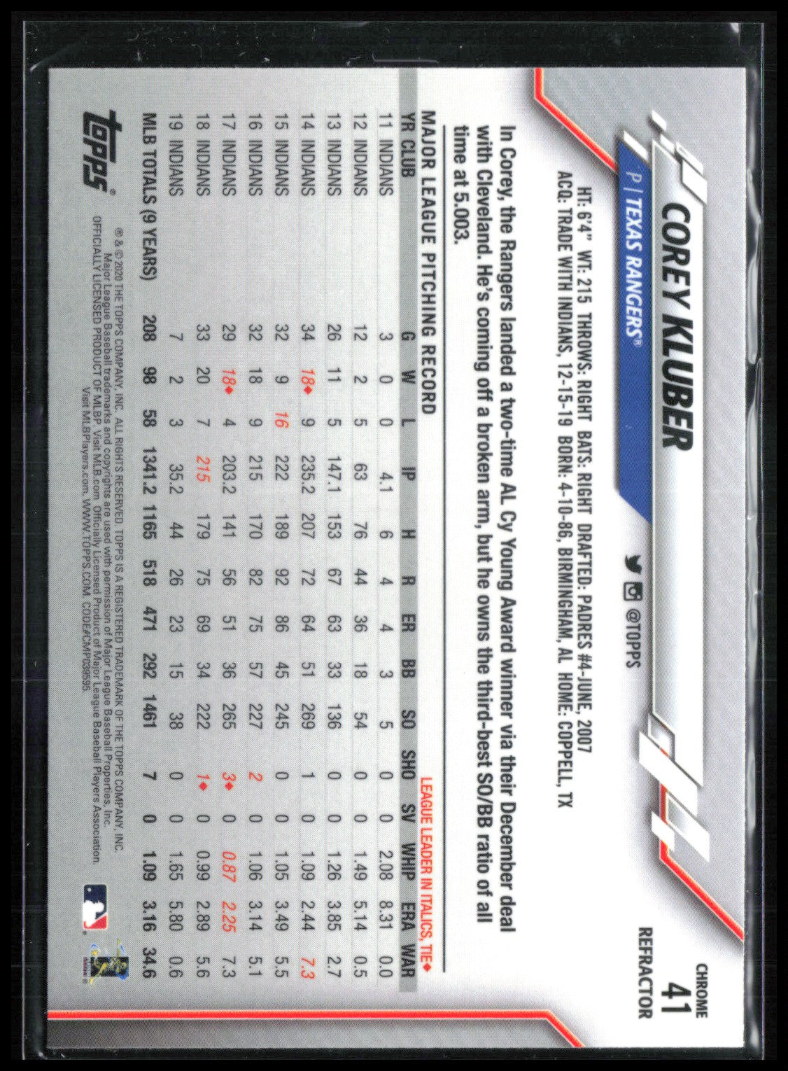 Corey Kluber Refractor