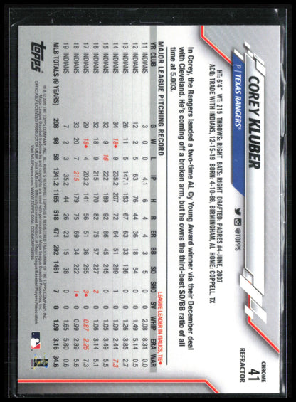 Corey Kluber Refractor