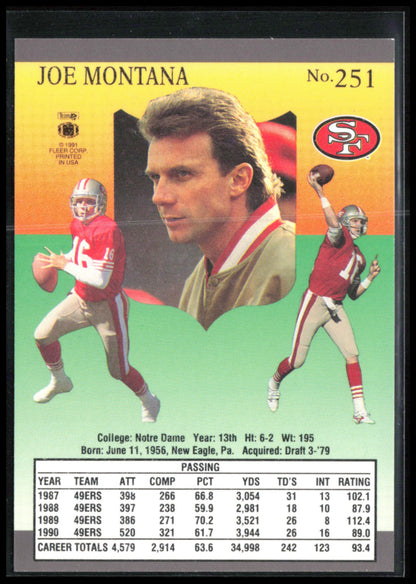 Joe Montana 1991 Ultra