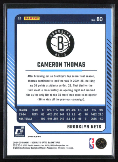 Cameron Thomas Pink Hyper