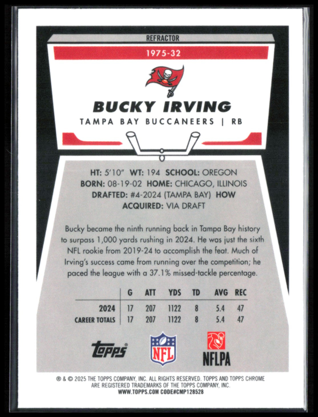 Bucky Irving Refractor