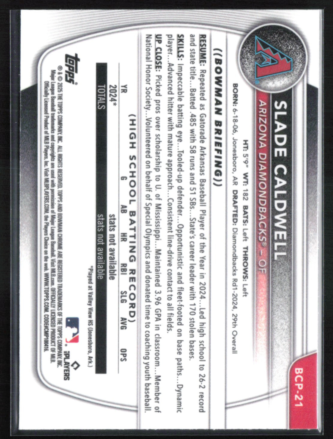 Slade Caldwell 1st Bowman