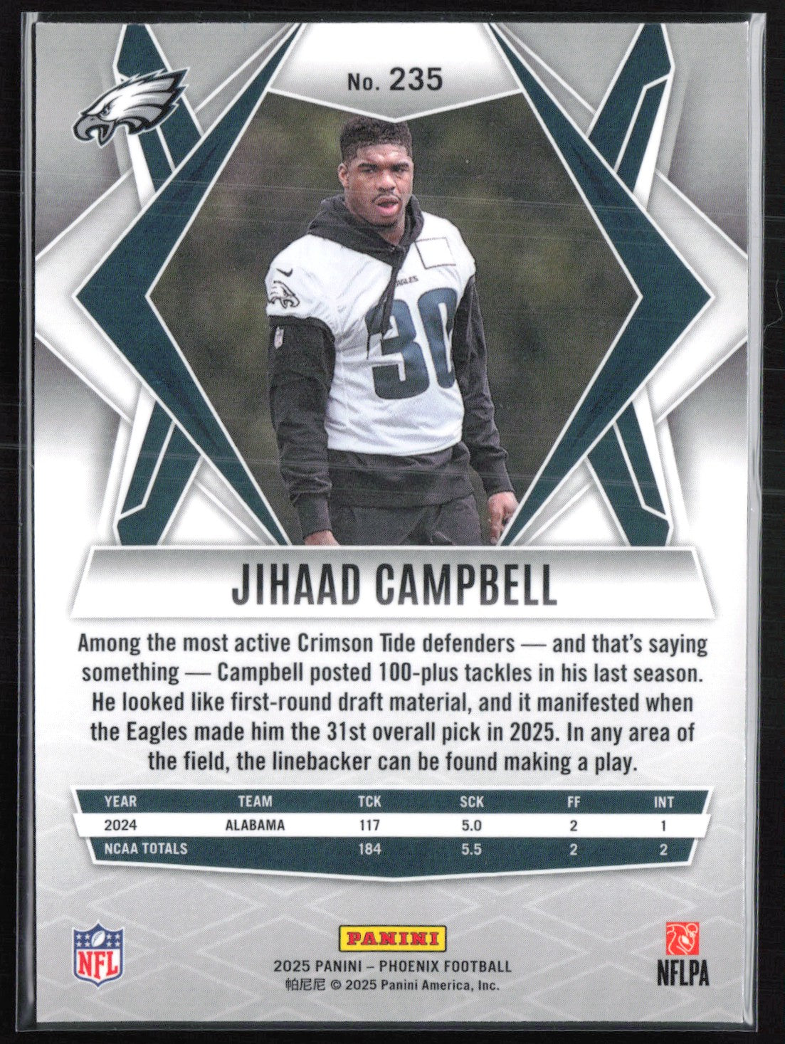 Jihaad Campbell RC Mosaic Parallel