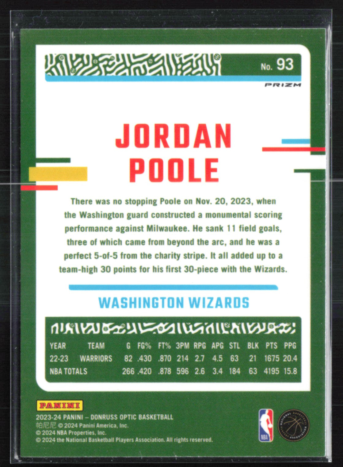 Jordan Poole Blue Velocity