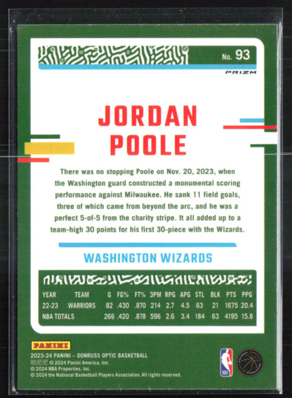 Jordan Poole Blue Velocity