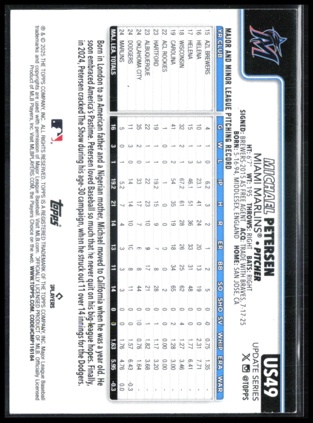 Michael Petersen RC Pink Foil