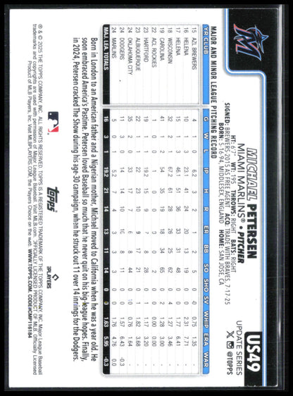 Michael Petersen RC Pink Foil