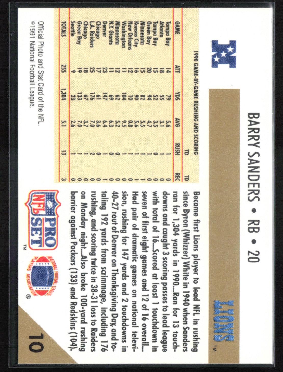 Barry Sanders 1991 Pro Set