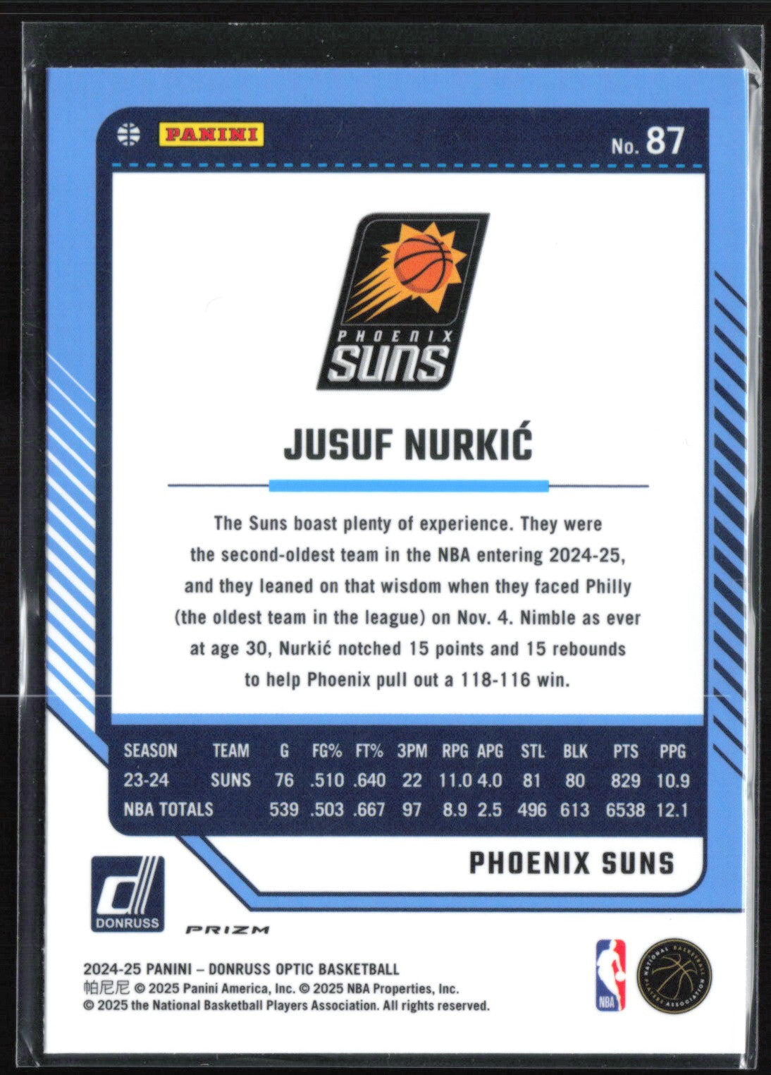 Jusuf Nurkic Blue Velocity