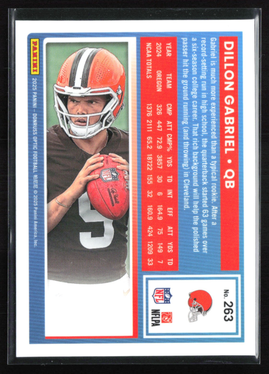 Dillon Gabriel RC Optic