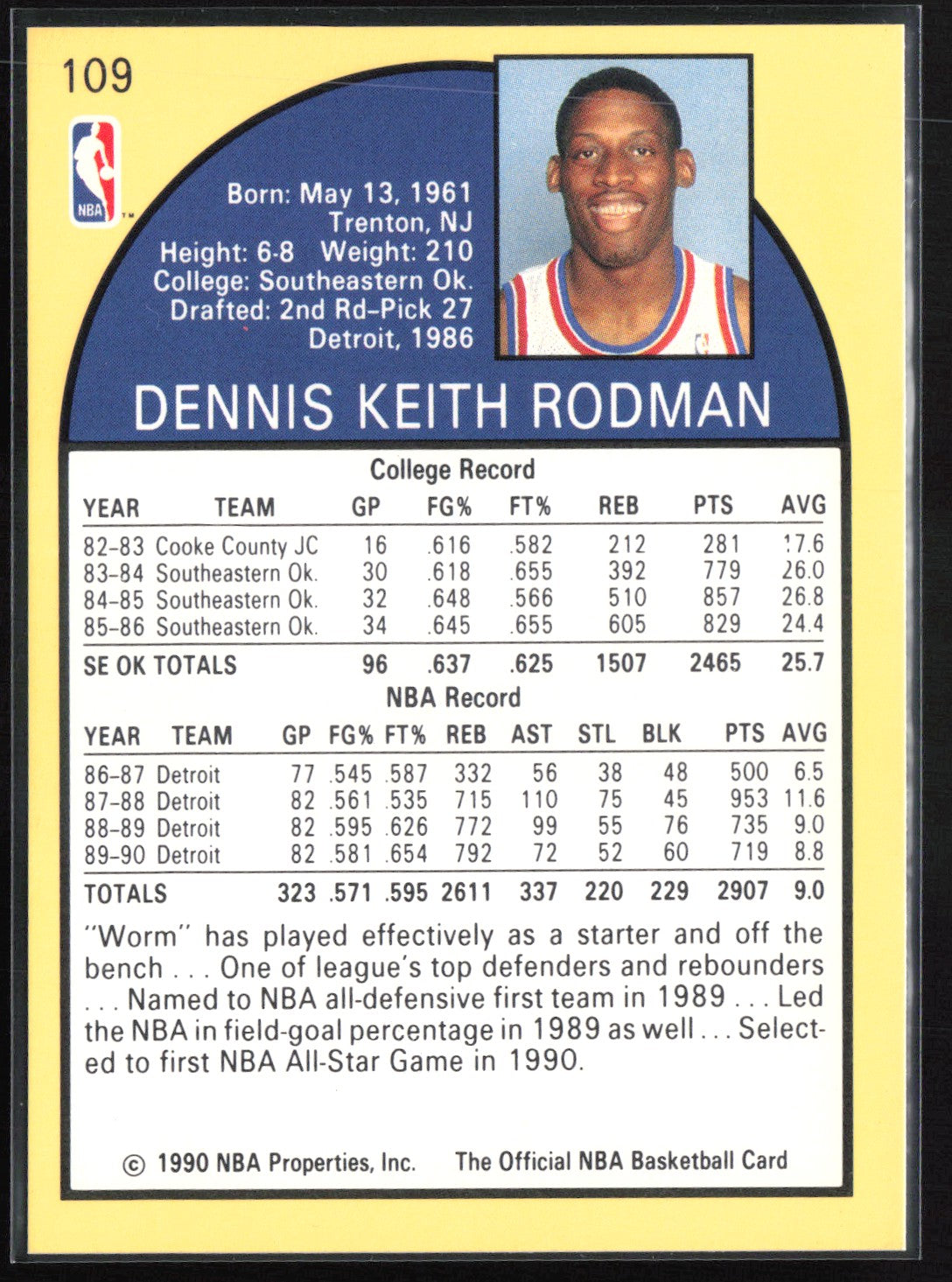 Dennis Rodman 1990 NBA Hoops