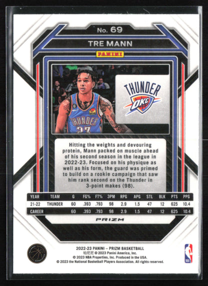 Tre Mann Green Ice