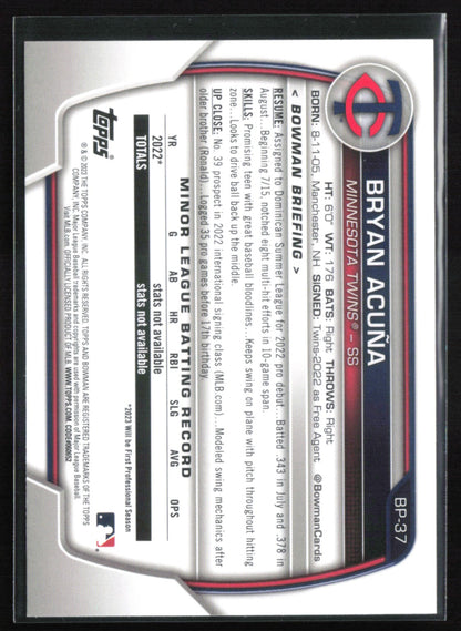 Bryan Acuna Prospect