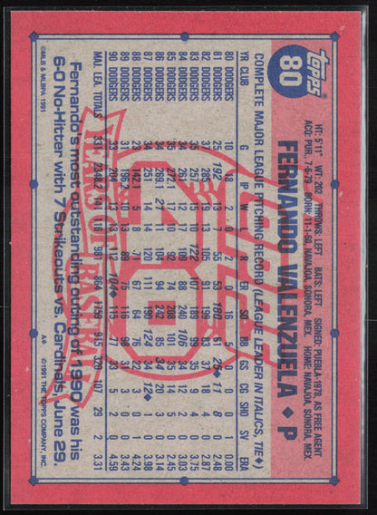 Fernando Valenzuela 1991 Topps