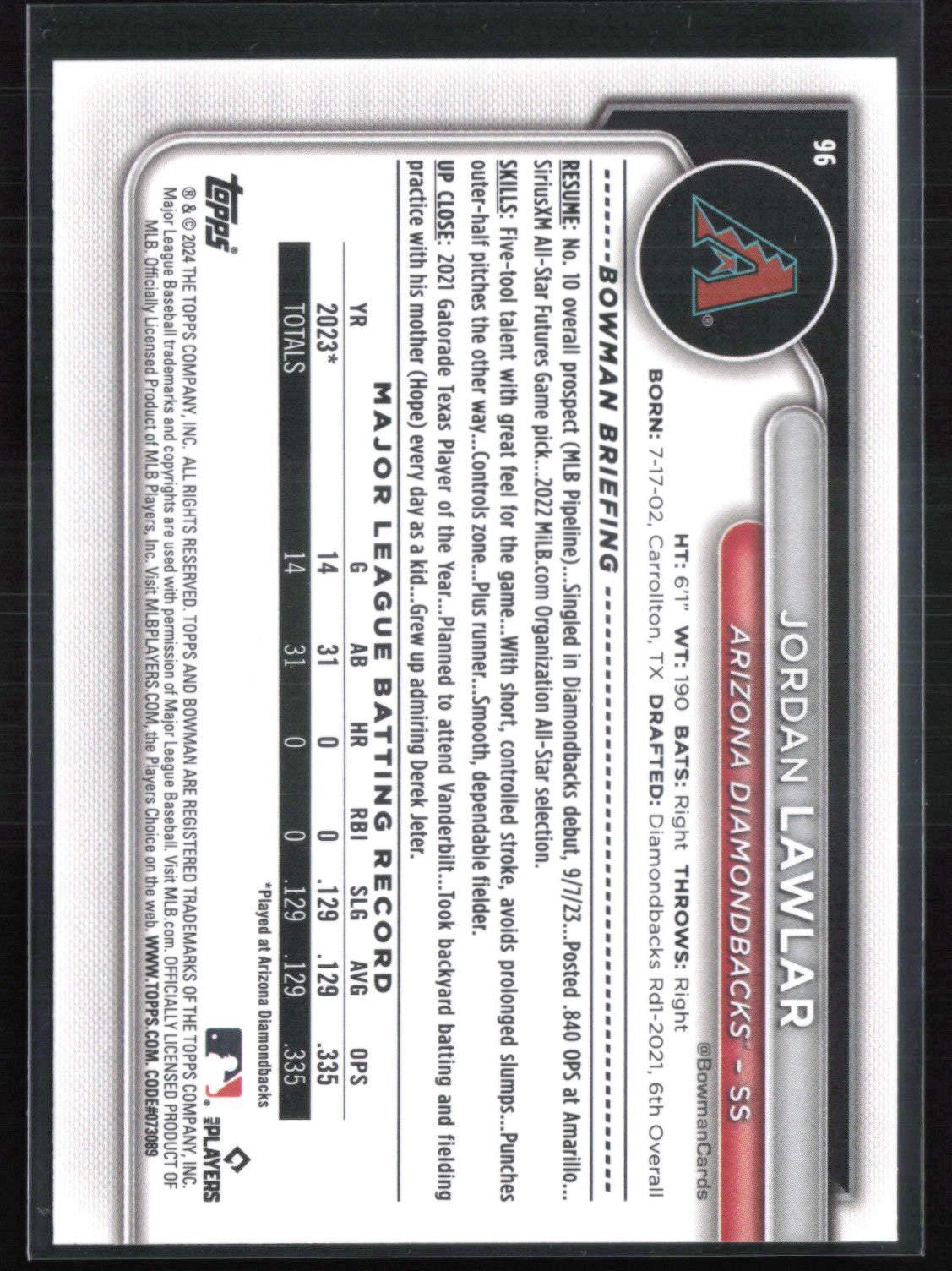 Jordan Lawlar RC
