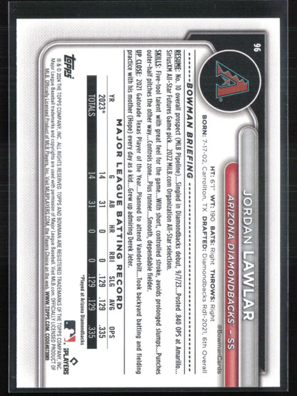 Jordan Lawlar RC
