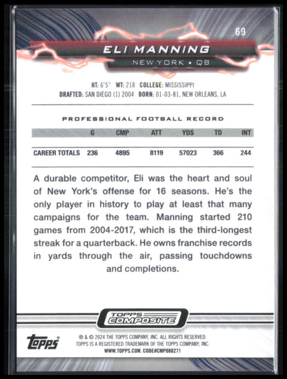 Eli Manning /125 2024 Topps Composite