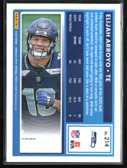Elijah Arroyo RC Blue Glitter