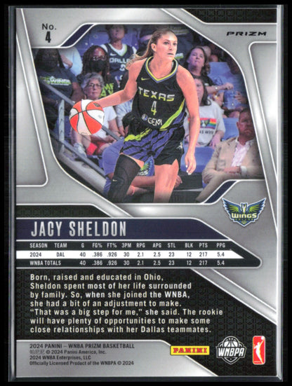 Jacy Sheldon RC Ice