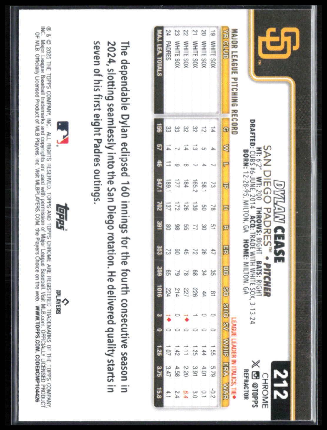 Dylan Cease Refractor