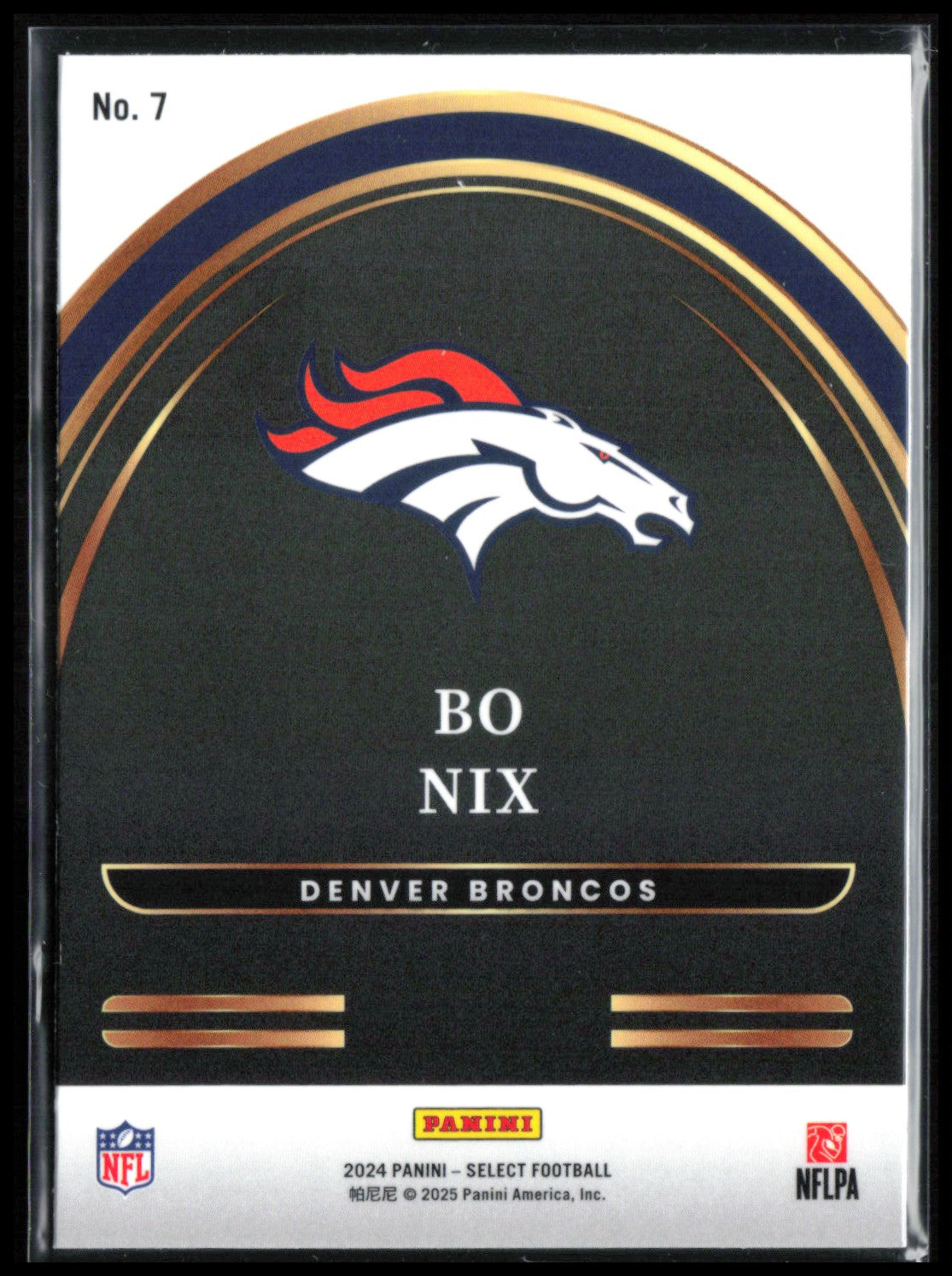 Bo Nix RC Future